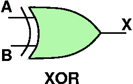symbol for xor